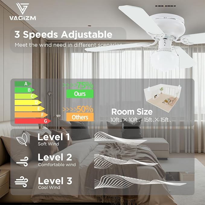 42" Flush Mount Ceiling Fan Matte White Traditional Ceiling Fan with Light & Pull Chain - Low Profile Design - Indoor or Cover Outdoor Use