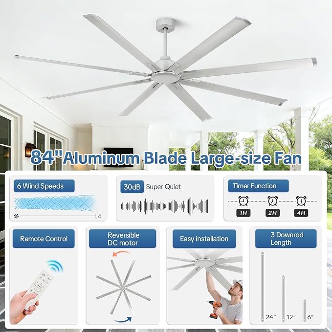 YYEHON 84 Inch Large Ceiling Fans No Lights, Industrial Fan Quiet DC Motor, 8 Aluminum Blades, 3 Downrod, 6-Speed Remote Control, Home or Commercial Fan for Porch, Garage, Shop