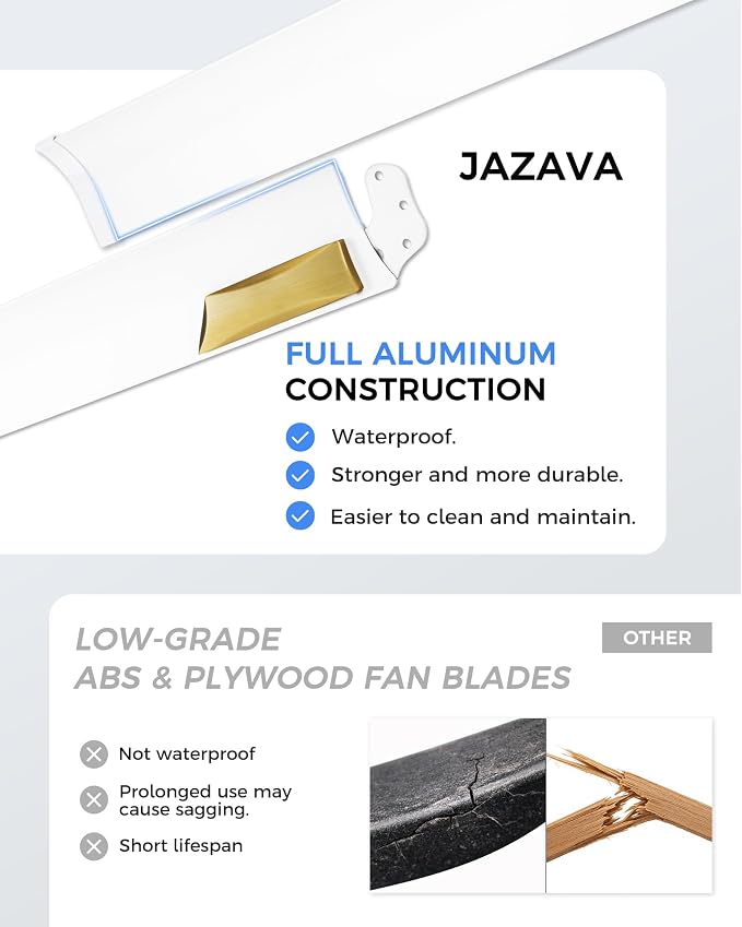 72 Inch White & Gold Ceiling Fan,Smart Ceiling Fan with Voice Control,Large Ceiling Fan With 8 Aluminium Metal Blades,CF04BGW-72