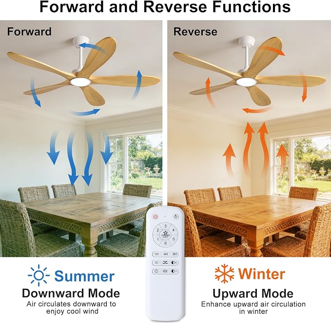 52 Inch White Ceiling Fans with Lights and Remote Control, 5 Blade Natural Wood Ceiling Fan with Light, Modern Indoor Outdoor Ceiling Fan for Patio, Bedroom, Dimmable, Reversible DC Motor