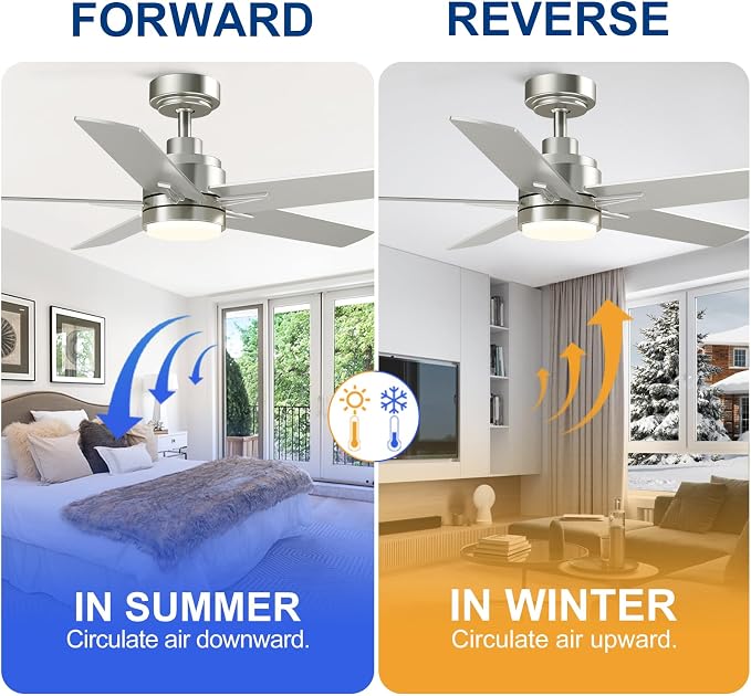 YUHAO 48 Inch Brushed Nickel Ceiling Fan with Light and Remote Control.Noiseless,Dimmable, 3CCT,6 Speeds Reversible, Modern DC Ceiling Fans for Indoor or Covered Outdoor Use,ETL Listed