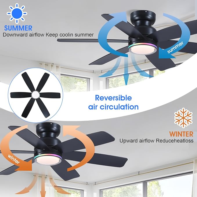 Kviflon 46" Modern Ceiling Fans with RGB Lights Remote/APP Control, Low Profile Flush Mount Ceiling Fan, 6 Reversible Plastic Blades 6 Speeds, RGB + 3 CCT Dimmable Lights for Bedroom Kidsroom, Black