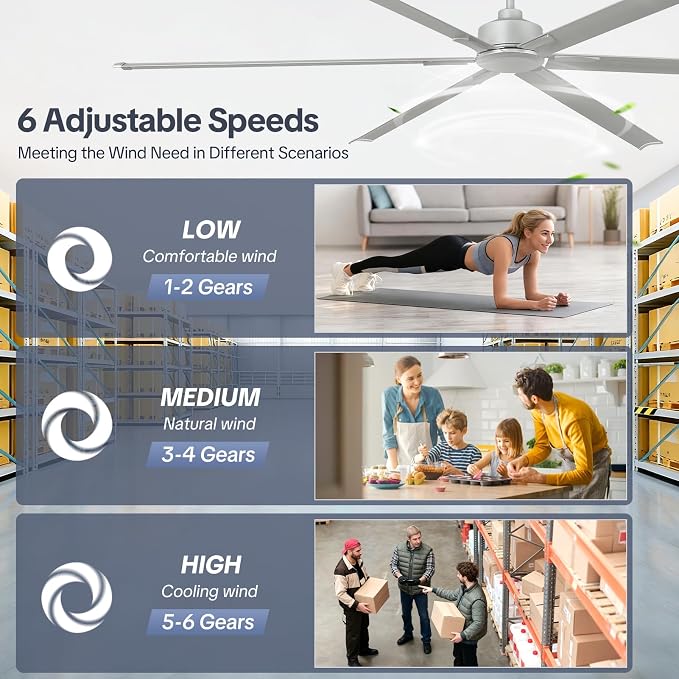 120 Inch HVLS Industrial Ceiling Fan No Lights, Extra Large Commercial Ceiling Fan with Aluminum Blades, Reversible DC Motor, Remote Control, Big Assed Heavy Duty for Shop Warehouse Gym Garage
