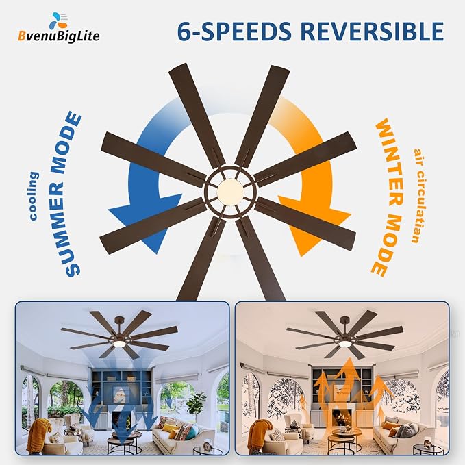 Large Ceiling Fans with Lights: Modern 66 Inch 8 Blade Outdoor Ceiling Fan with Remote APP Control - Dimmable Big Fan light Indoor Reversible 6 Speed Quiet DC Motor