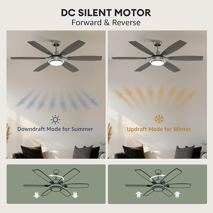 Fanbliss 60 Inch Grey Large Ceiling Fans with Lights and Remote Control for Living Room, Modern Ceiling Fan with Quiet Reversible DC Motor, Ceiling Fan Lights for Garage, Patio, Indoor and Outdoor