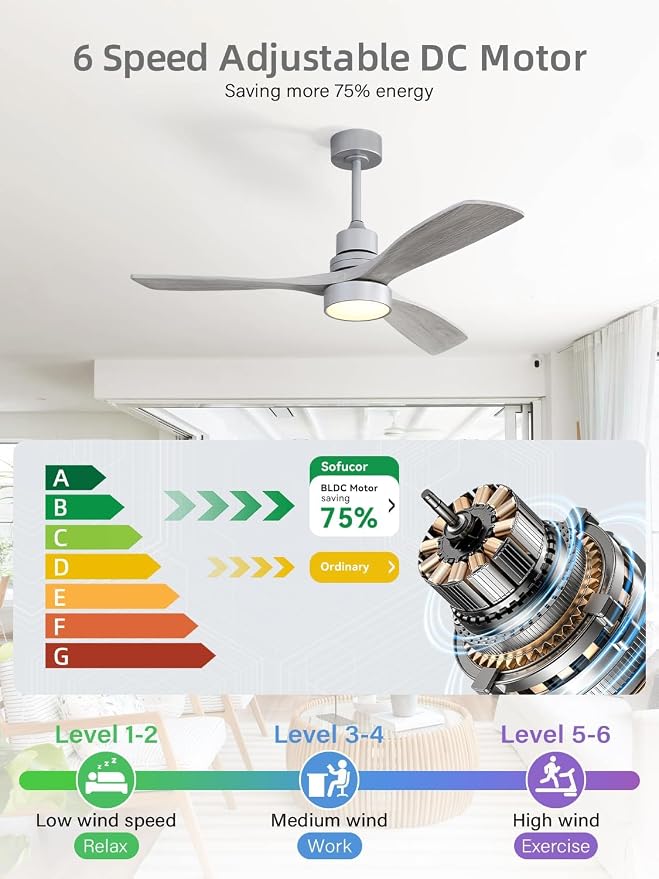 Sofucor 52 Inch Smart Ceiling Fan with Lights, Silver Grey | Alexa/APP/Remote Control, Modern 3 Solid Wood Blade, for Bedroom/Living Room/Kitchen/Dining Room/Patio/Porch