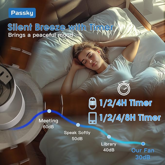 Passky Ceiling Fans with Lights, 52 inch Sleek Ceiling Fan with Light and Remote Control, 3CCT, Dimmable, Reversible, Noiseless, Silver Ceiling Fan for Bedroom, Living Room