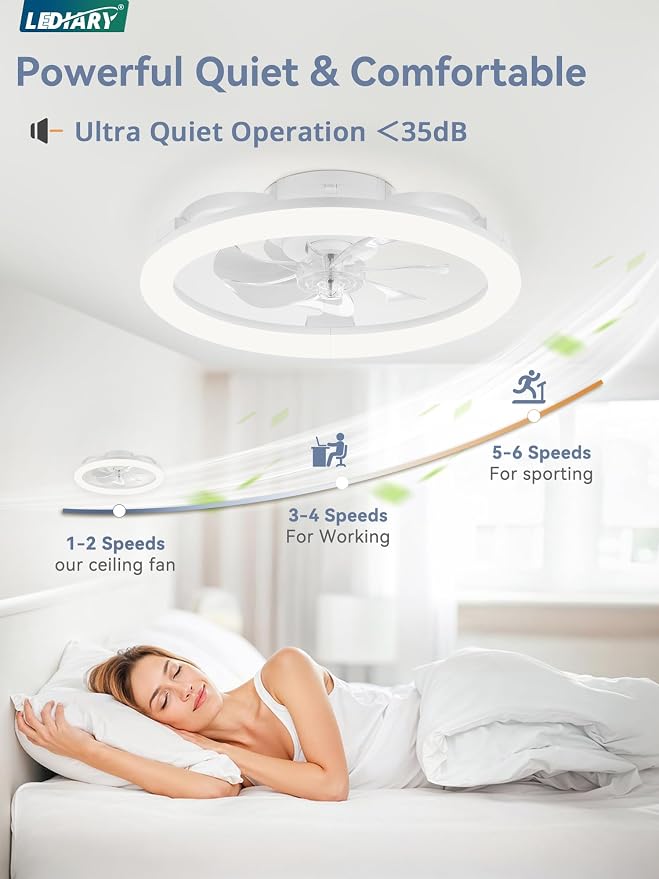 LEDIARY 2 Pack 20 Inch Low Profile Ceiling Fans with Lights and Remote, Dimmable Modern Fan Light(3000K-6000K), 6 Speed, Reversible, APP & Remote Control, Flush Mount Ceiling Fan for Bedroom, White