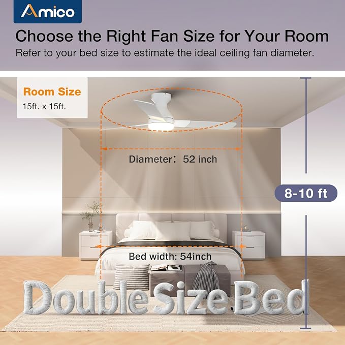 Amico Ceiling Fans with Lights, 52 inch Low Profile Ceiling fan with Light and Remote Control, Flush Mount, Reversible, 3CCT, Dimmable, Noiseless, White Ceiling Fan for Bedroom, Indoor/Outdoor Use