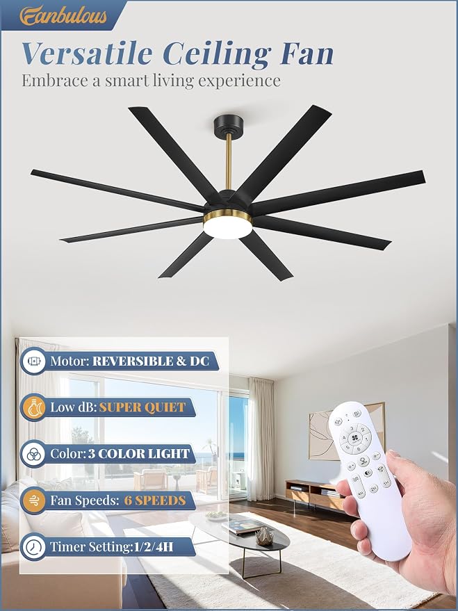 Fanbulous 72 Inch Large Ceiling Fans with Lights, Black Ceiling Fan with Remote Control, Dimmable, 3CCT, Quiet, Modern Ceiling fan For Living Room, Bedroom, Kitchen, Patio, Outdoor