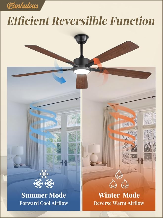 Fanbulous 60 Inch Ceiling Fans with Lights and Remote, Stepless Color Temperature Change & Dimmable 20W LED Ceiling Fan, 6 Speeds Reversible Quiet DC Motor for Bedroom, Living Room, Apartment,Black