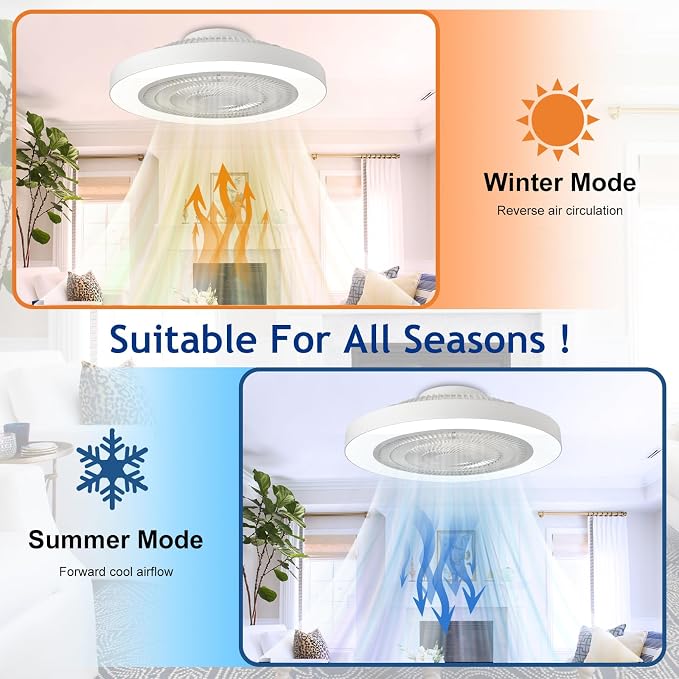 Depuley Modern Ceiling Fan with Light: 19" Bladeless Flush Mount Low Profile LED Ceiling Fans with Remote APP Control - White Enclosed Fandelier Dimmable Quiet for Bedroom Kids Room Apartment Loft