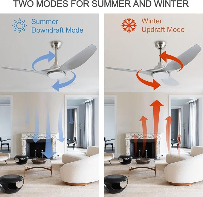 52 Inch DC Motor 3 Blade Modern Silver Ceiling Fan with Light and Remote | Quiet, 6 Speed High CFM, Indoor Ceiling Fan for Bedroom Living Room Porch