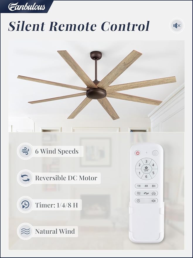 Fanbulous 72 Inch Ceiling Fans No Light with Remote, Walnut Indoor/Outdoor Ceiling Fan Without Light with Quiet Reversible DC Motor, 6 Speeds, 8 Blades Large Ceiling Fan for Living Room Bedroom Patio
