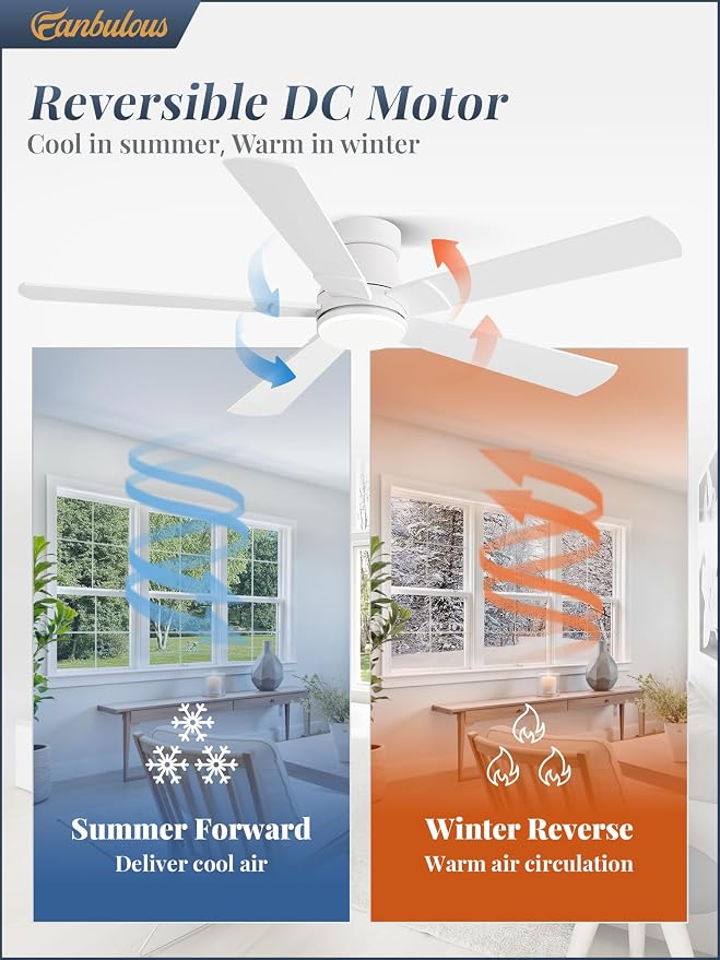 Fanbulous 52” Ceiling Fans with Lights and Remote, Flush Mount Ceiling Fan | Low Profile,Modern Ceiling Fan with LED Light, 5 Blades, 3CCT, 6 Speeds,Timer,Bedroom, Indoor, Outdoor,Living room,White