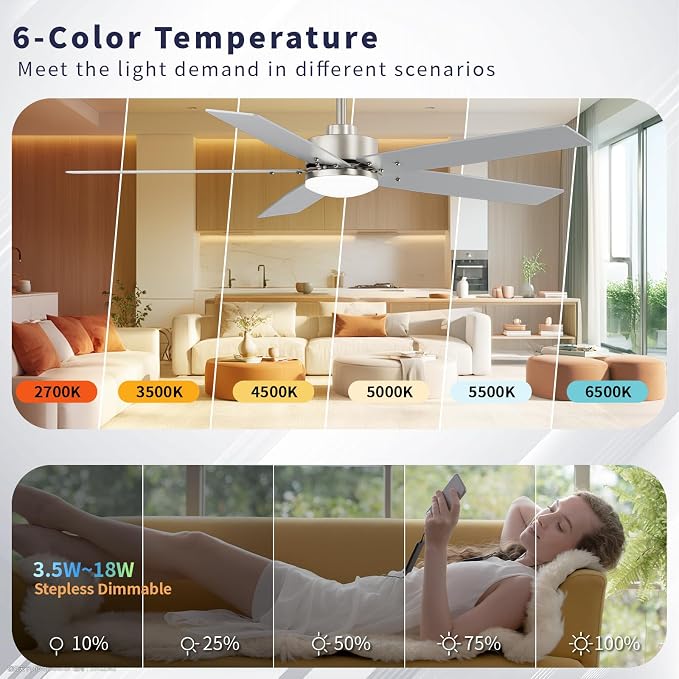 52 Inch Ceiling Fans with Lights and Remote for Bedroom Living Room Kitchen Home Office Indoor/Outdoor, 18W 3CCT Dimmable, Dual Color 5 Blades 6 Speed Reversible Quiet DC Motor, Sand-nickel/Wood Grain