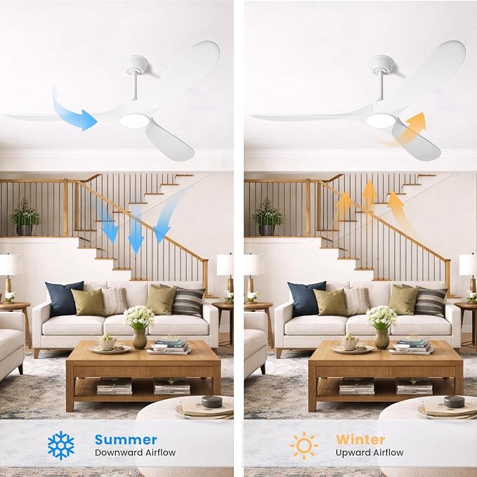 heimo 52 Inch White Ceiling Fan with Light and Remote, Wood Outdoor Ceiling Fans with Lights Dimmable for Bedroom Living Room Patios Kitchen Modern 3 Blade Propeller Indoor Fan