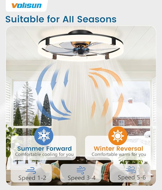 VOLISUN Low Profile Ceiling Fans with Lights and Remote, 23.6in Flush Mount Ceiling Fans with Light, 3000K-6500K Dimmable Fandelier Ceiling Fan, Black Bladeless Ceiling Fan for Bedroom