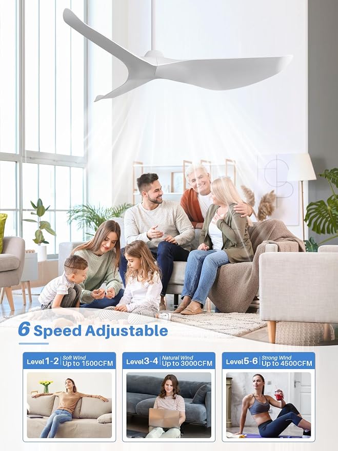 Sofucor 38 Inch Ceiling Fan No Light, Modern White Ceiling Fan with Remote Control, Quiet Reversible DC Motor, 6-Speed Noiseless Indoor Ceiling Fan for Bedroom Living Room Covered Patio Porch