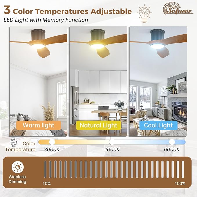 Sofucor 52 Inch Smart Ceiling Fan with Lights, Modern Low Profile Flush Mount Ceiling Fan with 6500CFM, Compatible with Alexa/Google/App, 3 Plastic Blade, Dimmable Timer Reversible DC Motor, ETL, ABS