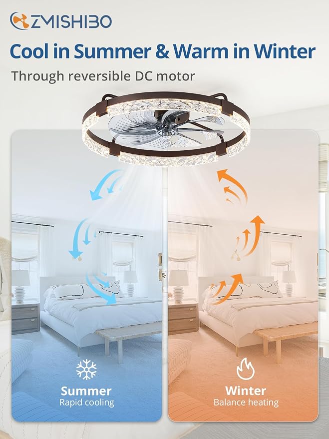 ZMISHIBO 24 Inch Flush Mount Ceiling Fan with Light, Bladeless | Low Profile Enclosed, 6 Speeds Reversible DC Motor, 3CCT Dimmable, Smart App Control, For Bedroom Kids Room