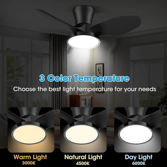 ocioc Quiet Ceiling Fan with LED Light DC Motor 32 inch Large Air Volume Remote Control for Kitchen Bedroom Dining Room Patio