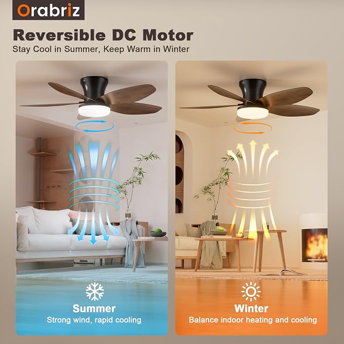 35 In Small Low Profile Ceiling Fan Light Remote Walnut Outdoor | Quiet 6-Speed Airflow,3CCT Dimmable,Memory for Light,2/4H Timer,Reversible DC Motor,Bedroom Patio Indoor Use