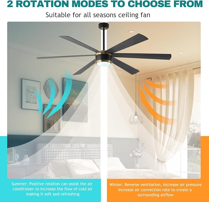 SHOWDI Ceiling Fans with Lights and Remote, Black-Gold 72 in | 2 Blade Color, Metal Material, App Remote Control, Timer, Reversible, 3CCT, Dimmable for Bedroom, Living room, Indoor