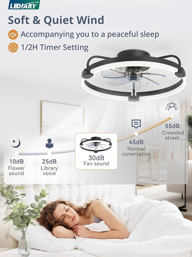 LEDIARY 2 Pack Ceiling Fans with Lights and Remote, 20'' Low Profile Ceiling Fan with Light, 3000-6000K Dimmable Fandelier LED Fan Light, 6 Wind Speeds, Black Flush Mount Ceiling Fan for Bedroom