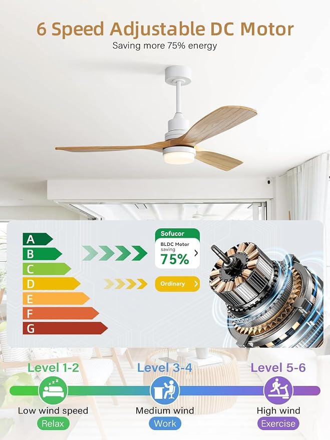 Sofucor 52 Inch Smart Ceiling Fans with Lights and Alexa/APP/Remote Control-Modern Solid Wood Outdoor 3 Blades Ceiling Fan for Indoor/Bedroom/Living Room/Kitchen/Patio, Natural Wood