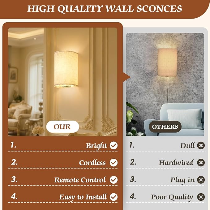 OCATO Battery Operated Wall Sconce: Wireless Wall Sconces Set of Two Magnetic Lamp Rechargeable Lights Dimmable with 16 RGB Colors Fabric Linen Shade with Remote Walls Decor for Bedroom Living Room
