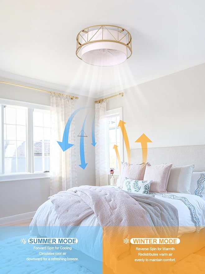 Boho Ceiling Fan with Light Flush Mount,20" Gold Caged Ceiling Fans with Lights Remote Control, Low Profile Boho Fandelier with 6 Speeds for Bedroom,Nursery,Living Room