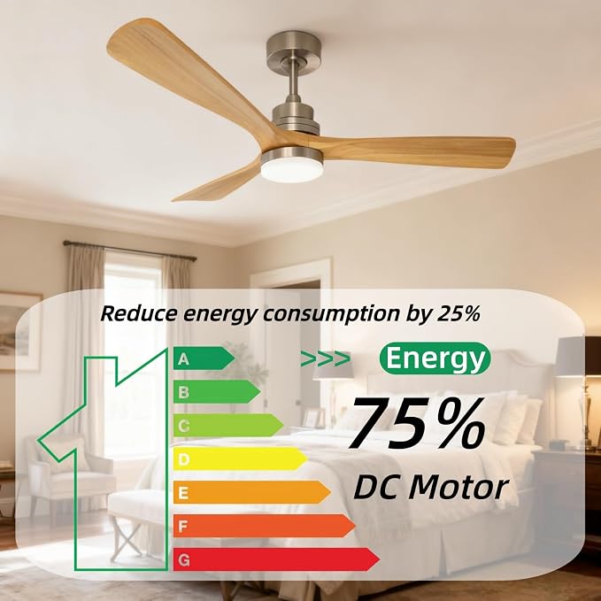 52-inch Wooden Ceiling Fan With Light,With Remote Control, 3 Solid Wood Fan Blades,Suitable for indoor areas, Living rooms, Dining rooms, Bedrooms,Terraces, and Porches.Brushed Nickel+Natural Wood