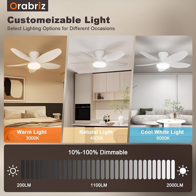 35 Inch Small Ceiling Fan with Led Lights Remote Low Profile White | Quiet 6 Speeds Adjust,Modern LED Dimmable,Memory for Light,2/4H Timer,DC Reversible,Bedroom Living Room Indoor/Outdoor Use