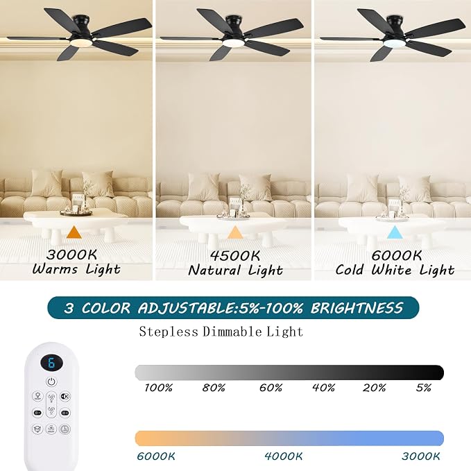 JSAITEE Ceiling Fans with Lights, 52 Inch Low Profile Ceiling Fan with Light and Remote Control, Flush Mount, DC Reversible Motor, Noiseless, Black 6 Speeds Ceiling Fan for Bedroom