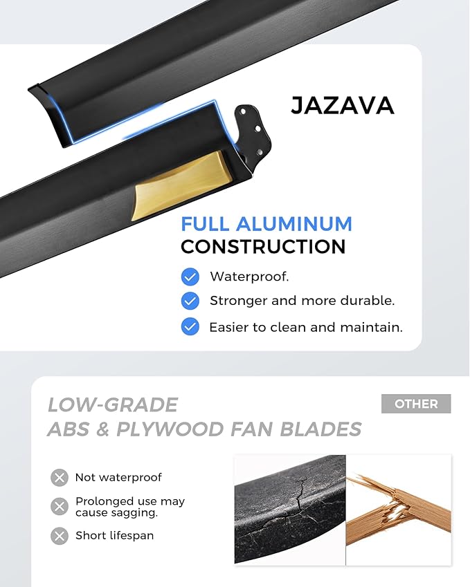 Industrial Ceiling Fan With Light,72 Inch Black & Gold Ceiling Fan With 8 Aluminium Metal Blades,Works with Voice Control,Ideal for Covered Outdoor Spaces,CF04BGB-72