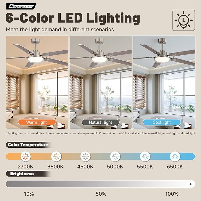 52 Inch Ceiling Fans with Lights and Remote, Bedroom Living Room Kitchen Office, 5CCT Dimmable,Dual Color 5 Blades, 6 Speed Reversible Quiet DC Motor, Double-Layer Lampshade, Sand-nickel/Wood Grain