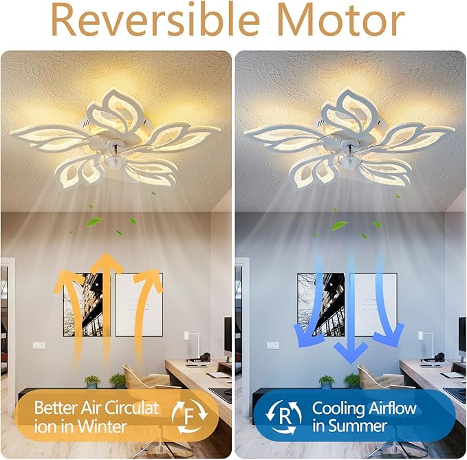 25" White Modern Geometric Ceiling Fan with Lights, 3 Light Color 6 Speeds Flush Mount Low Profile Ceiling Fan for Bedroom Kitchen
