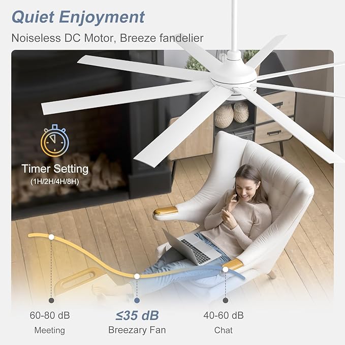 65 Inch Ceiling Fan No Light, Modern Ceiling Fan with Remote Control, Quite DC Motor 8 Reversible Blades Indoor Outdoor Industrial Ceiling Fan without Light For Living Room Bedroom Patio Garage-White