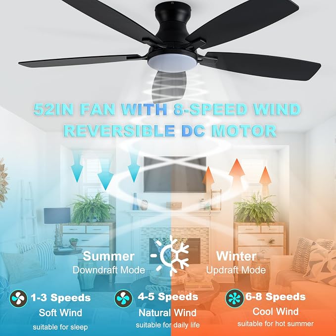 Coolwind 52 Inch Black Flush Mount Ceiling Fan with Display Remote/APP Control, Low Profile Quiet Ceiling Fan with Light, 5 Dual-Sided Blades, Dimmable, DC Reversible Motor for Bedroom, Living Room