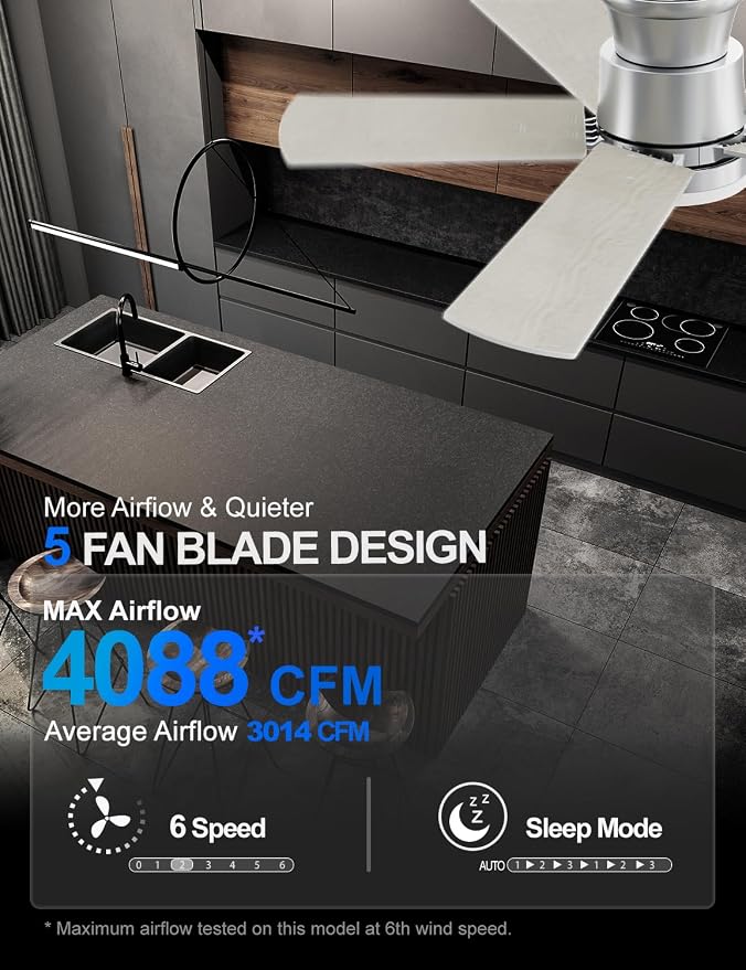Flush Mount Ceiling Fans with Lights 42 Inch, Remote Control, 3CCT Dimmable, 6 Speeds, Noiseless Reversible DC Motor, Low Profile Silver Nickel Ceiling Fan for Living Room, Patio, Indoor/Outdoor, ETL