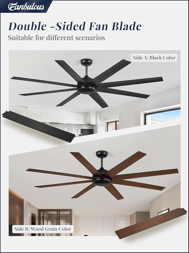 Fanbulous 72 Inch Black Ceiling Fan no Light with Remote | Large Ceiling Fan, 6-Speeds, Quiet Reversible DC Motor, Industrial Ceiling Fans without Lights , Living Room, Garage, Patio
