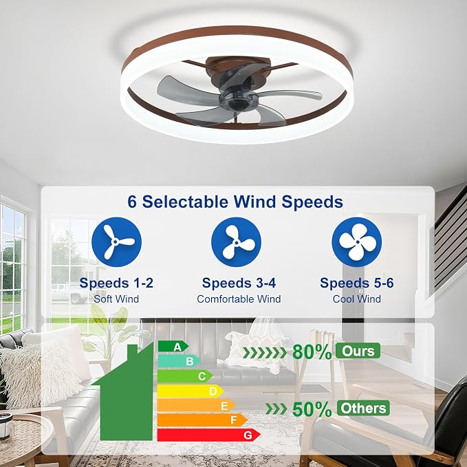 DLLT Bladeless Ceiling Fans with Lights: 24 Inch Modern Flush Mount Low Profile Ceiling Fan with APP Remote Control - Brown Enclosed LED Fandelier Dimmable Quiet DC Motor for Bedroom Living Room