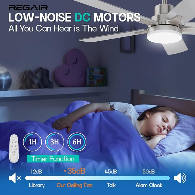 Ceiling Fan with Light 42-Inch, Remote Control Reversible DC Motors, 3CCT Dimmable Timer Noiseless, White Ceiling Fan for Bedroom Living Room, Indoor&Outdoor ETL Listed
