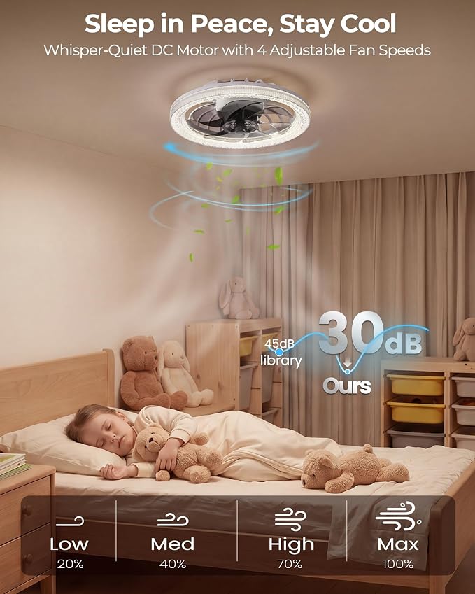 Low Profile Screw in Ceiling Fan Light, 2200LM Dimmable Light Socket Fan with Remote Control and Extender, Small Light Bulb Fan Combo for Recessed, Laundry Room, Closet, Garage, Basement, Pantry