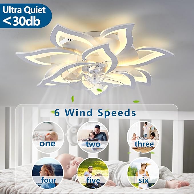 Dalouguan Modern Ceiling Fan with Lights Remote Control, 32" White 6 Speeds 3 Light Color Low Profile Flush Mount Ceiling Fan for Kitchen Bedroom