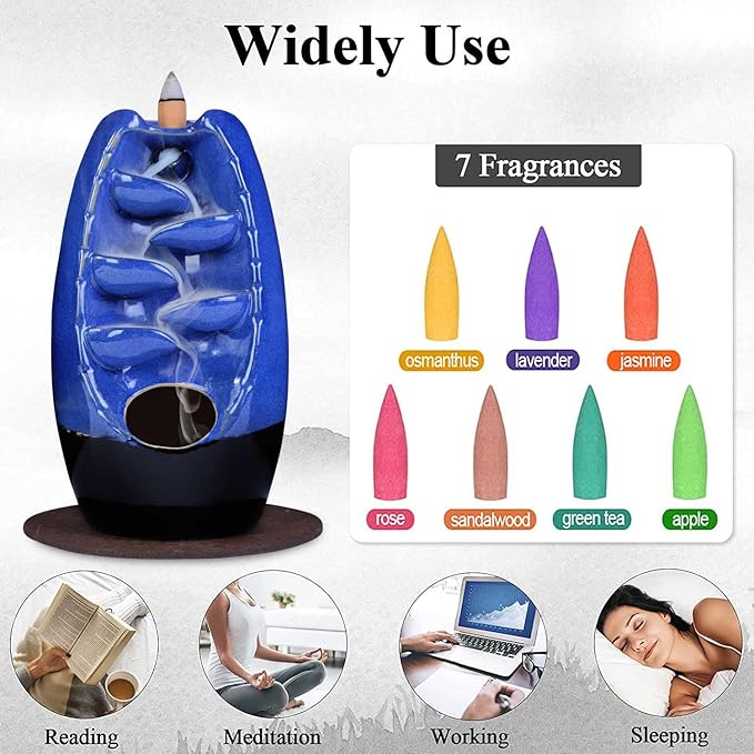 SPACEKEEPER Ceramic Backflow Incense Holder Burner Waterfall, Aromatherapy Ornament Home Decor with 120 Cones + 30 Stick, Navy
