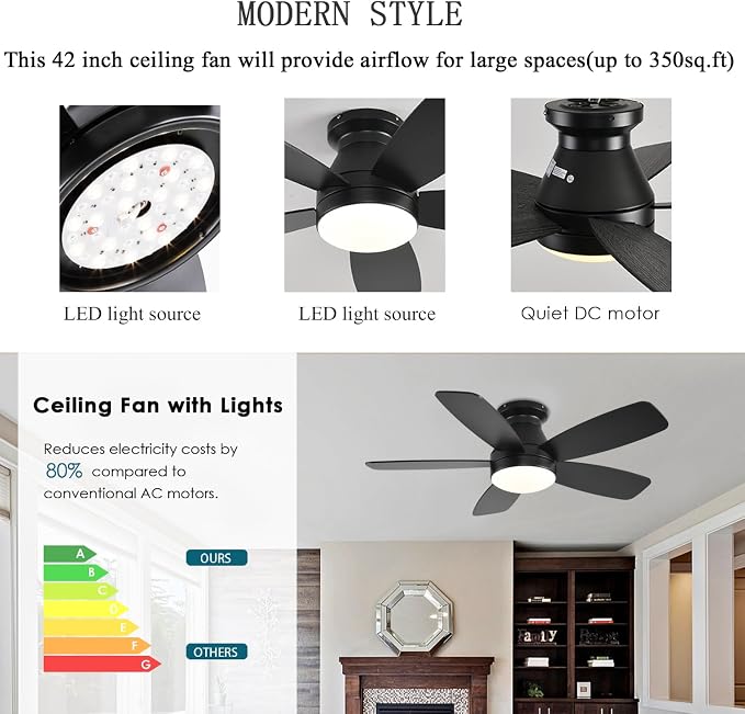 JSAITEE Ceiling Fans with Lights, 42 Inch Low Profile Ceiling Fan with Light and Remote/App Control, Flush Mount, Reversible, 3CCT, Dimmable, Noiseless, Black Ceiling Fan for Indoor/Outdoor Use