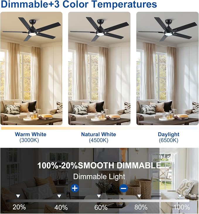 Sevenine 52 Inch Downrod Black Ceiling Fan with Light & Remote, ETL Listed | Easy Installation, 6 Speed, Quiet DC Motor, 3-Level Timer Function, 3 Color Temperature, Forward/Reserve For all Seasons