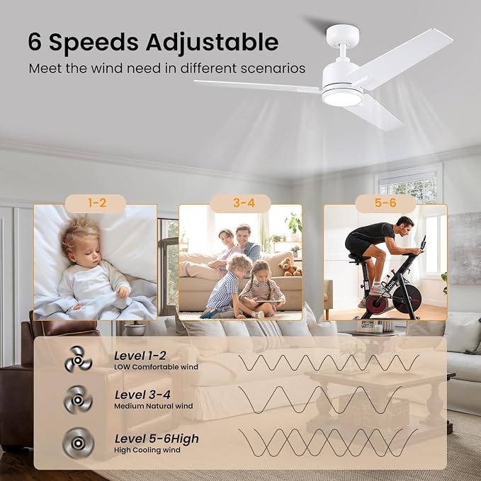 Newday 48 Inch Ceiling Fans with Lights Remote, White Ceiling Fans Dimmable 3 Color Temperature, Timer, 3 Blades, 6 Speed Modern Fan Quiet Reversible DC Motor for Indoor or Covered Outdoor
